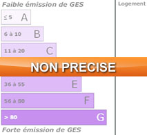 Emissieklasse